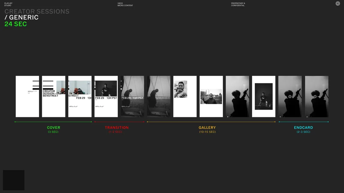 Motion like memory, Creator sessions AE template