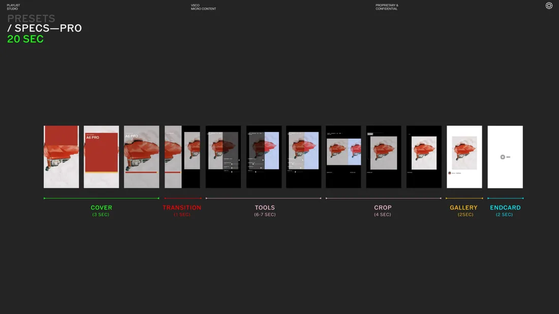 Motion like memory, Presets AE template