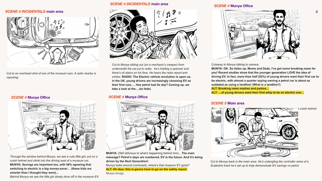 A Night at the Car Museum, Storyboards