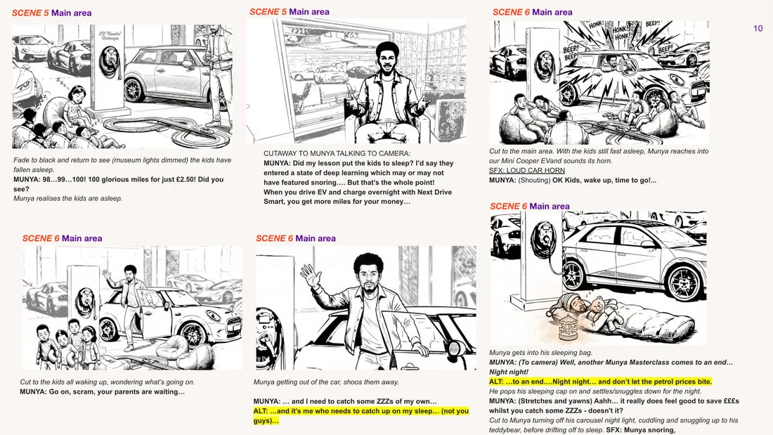A Night at the Car Museum, Storyboards