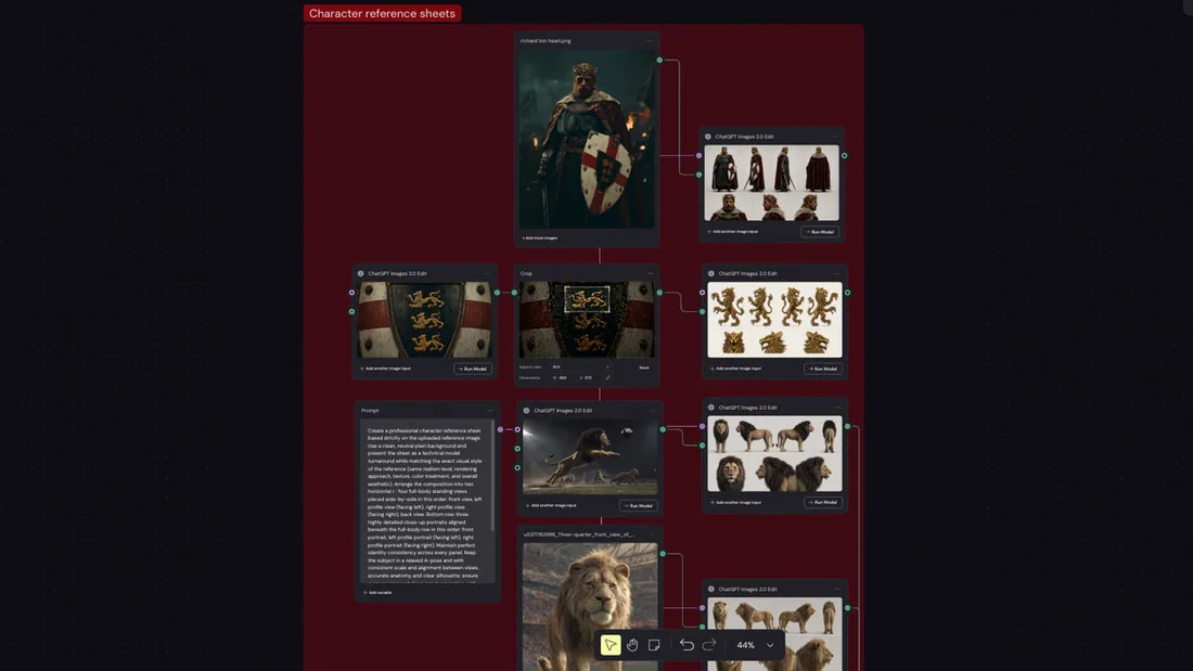 Happy and Glorious, Figma Weave Workflow Example